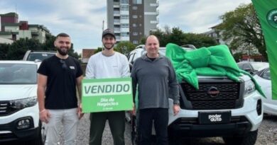 Farroupilha recebe nova edição do Dia de Negócios Veículos da Sicredi Serrana Farroupilha recebe nova edição do Dia de Negócios Veículos da Sicredi Serrana