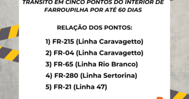 Obras em galerias plúviais alteram o trânsito em cinco pontos do interior de Farroupilha por até 60 dias Obras em galerias plúviais alteram o trânsito em cinco pontos do interior de Farroupilha por até 60 dias