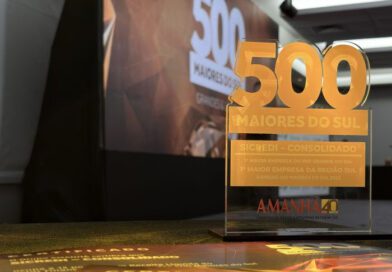 Sicredi lidera ranking das maiores empresas do Sul Sicredi lidera ranking das maiores empresas do Sul